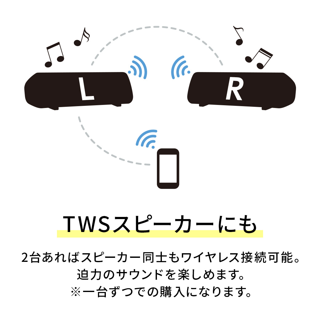 ドットライトスピーカー SP-010