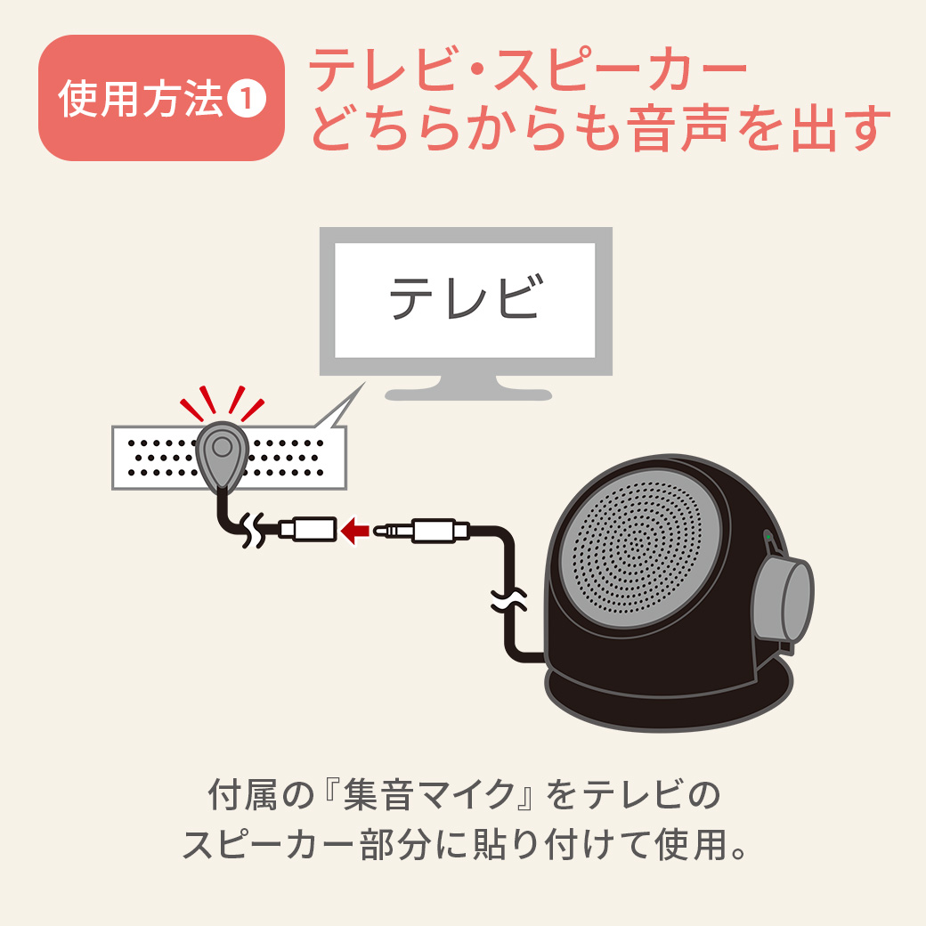 集音マイク付きお手元スピーカー  YSP-100