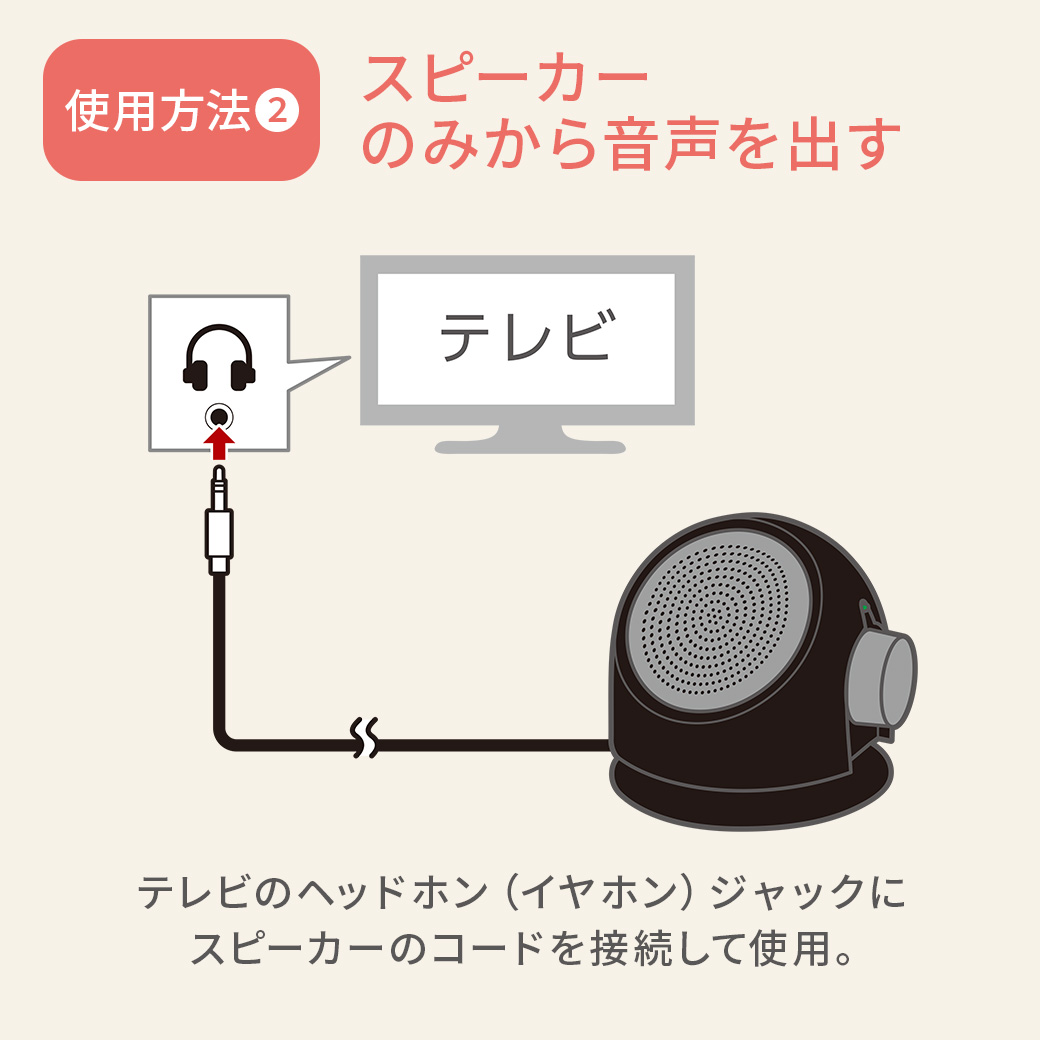集音マイク付きお手元スピーカー  YSP-100