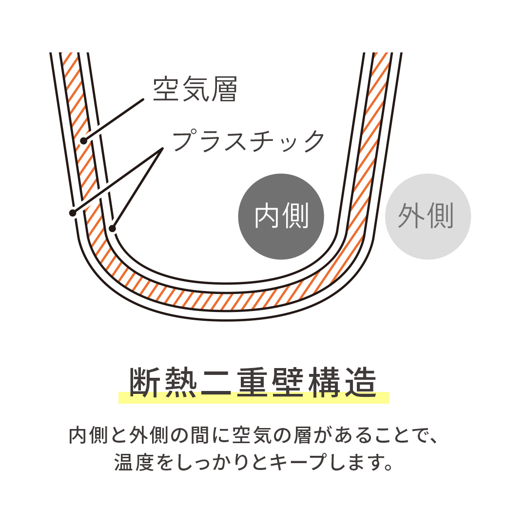 ぴたっとタンブラー