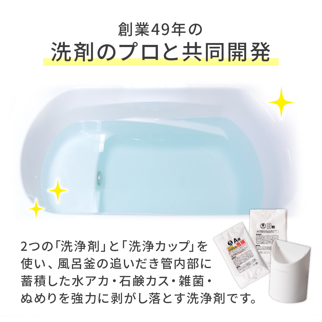 風呂釜パイプバスターZ