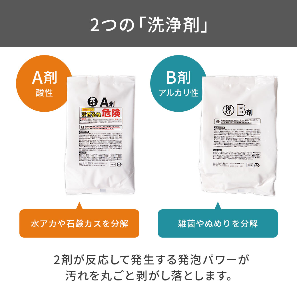 風呂釜パイプバスターZ
