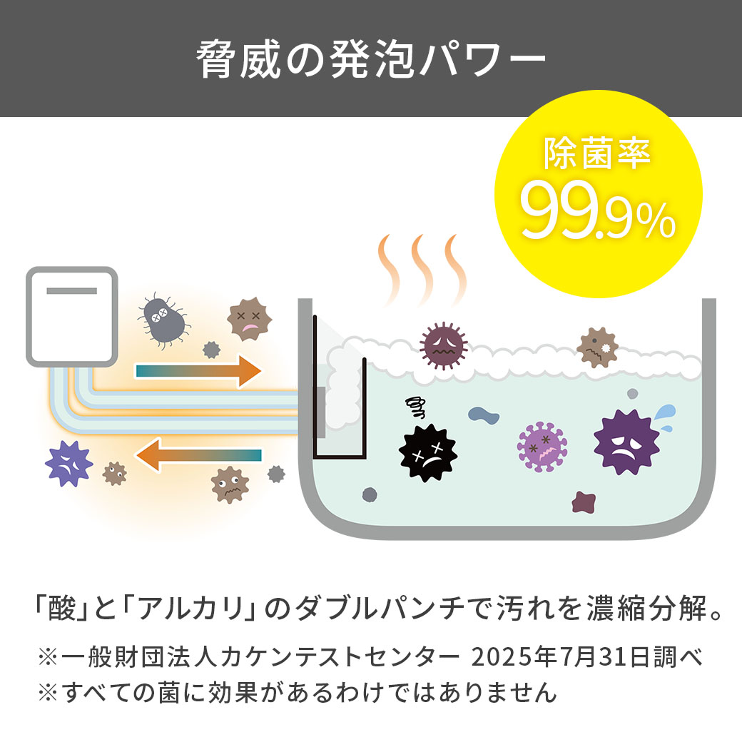 風呂釜パイプバスターZ