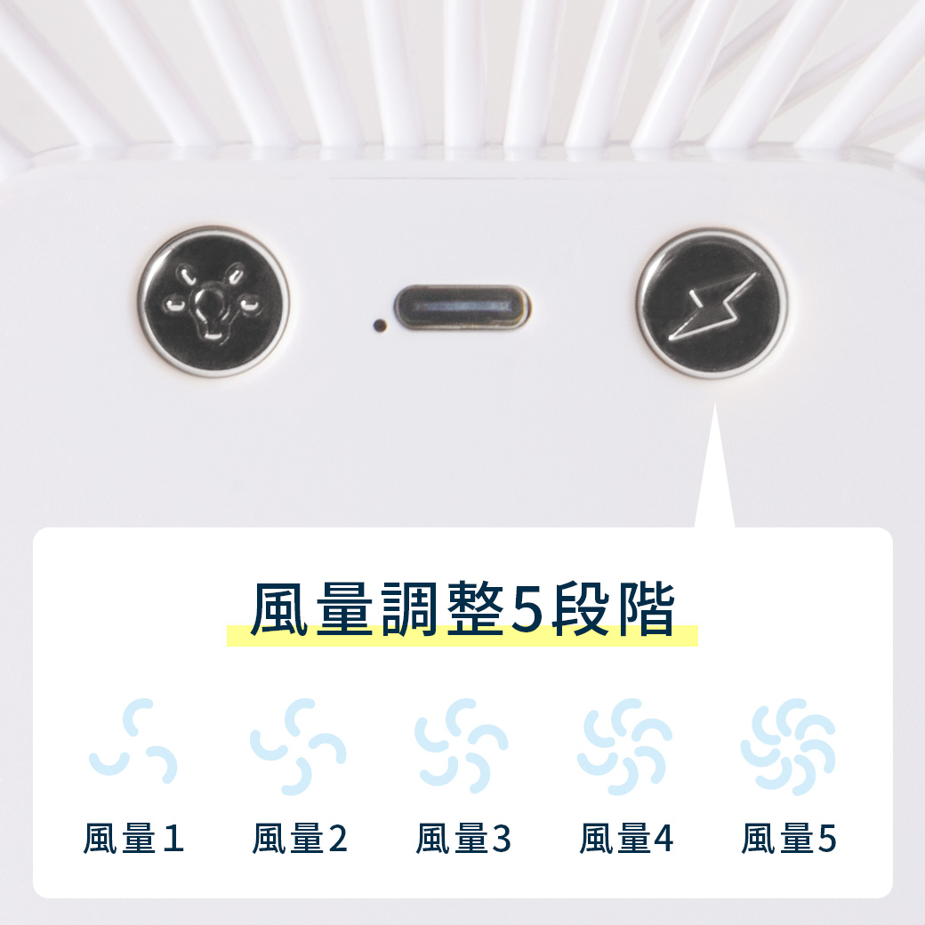3WAYマルチクリップファン