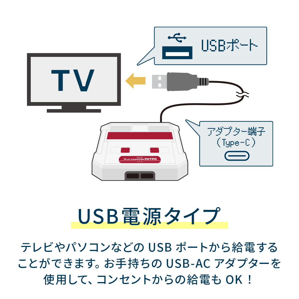 スーパープレイコンピューターレトロ