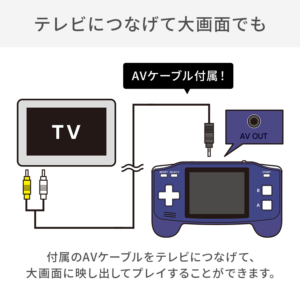 ポータブルプレイコンピューターADV