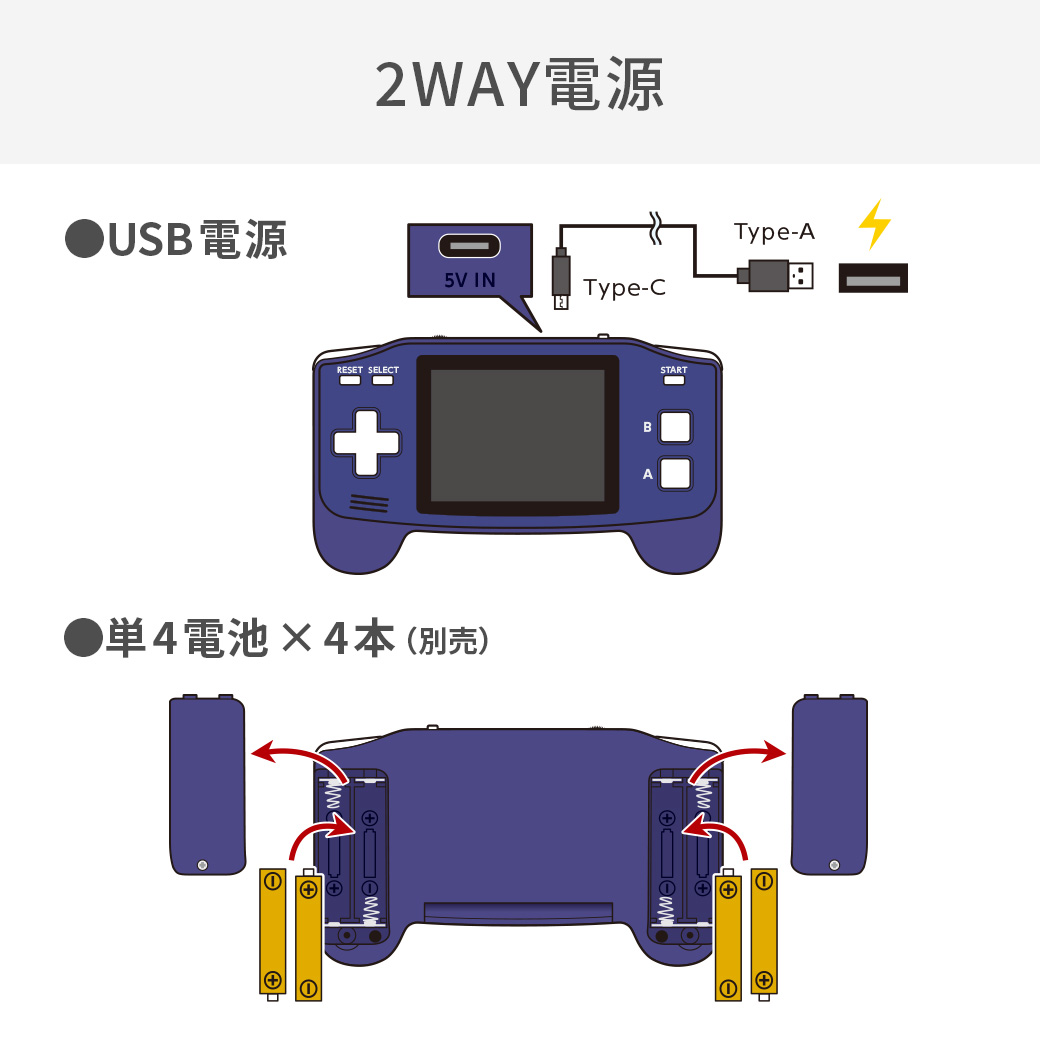 ポータブルプレイコンピューターADV
