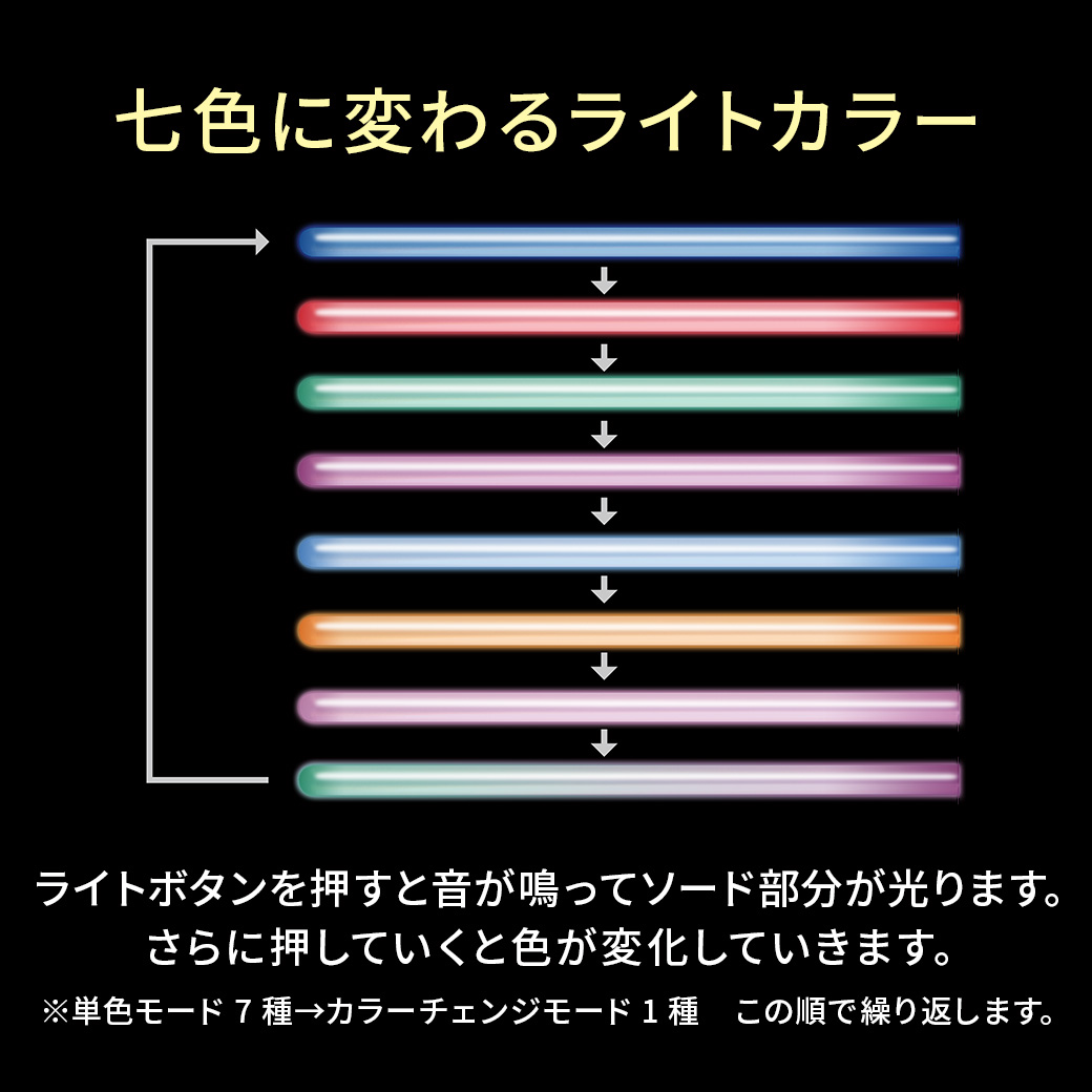 ライティングサウンドセイバー