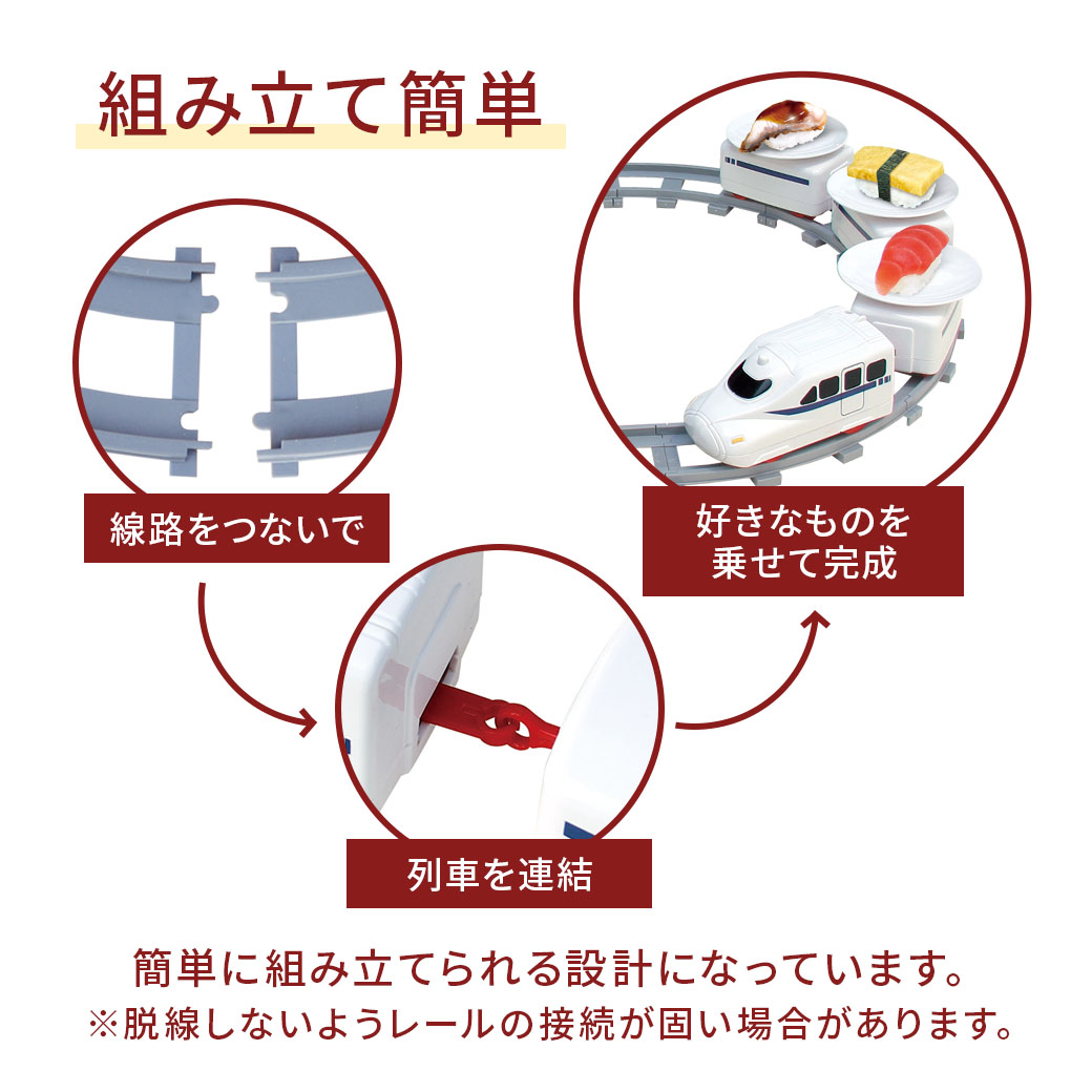 回転寿司トレイン