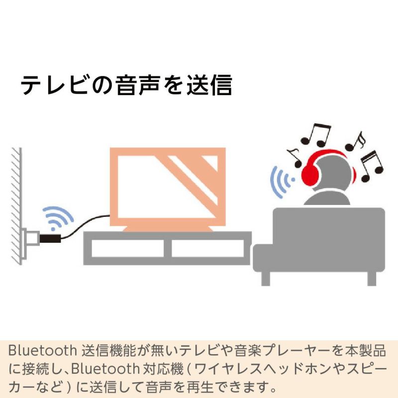 Bluetooth送受信機 TR-10 KABT-010B 送信も受信もコレ１台