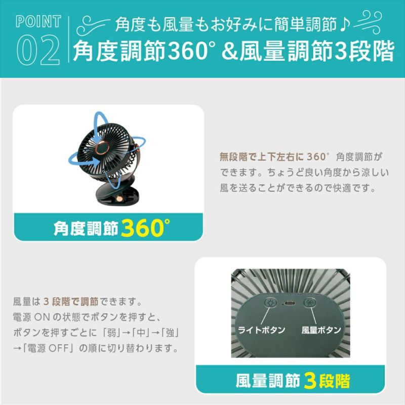 3WAYマルチクリップファン